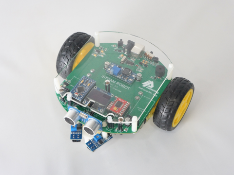 nikibot